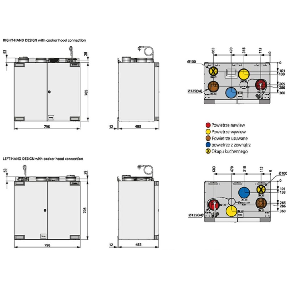 ostberg-heru-100t-wymiary