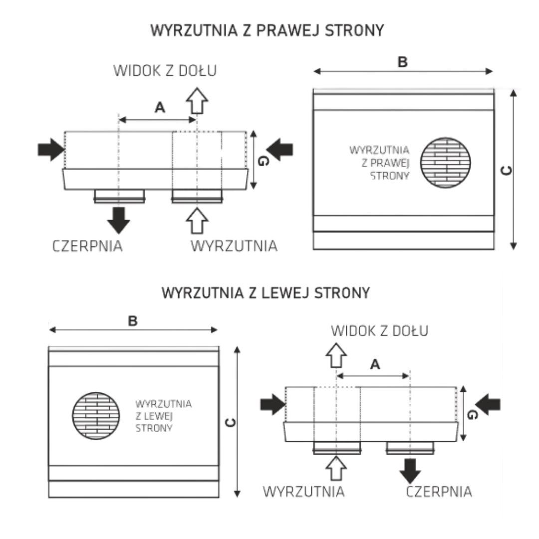 Czerpnio-wyrzutnia-zblokowana-uniwersalna-poziom-rysunek-techniczny