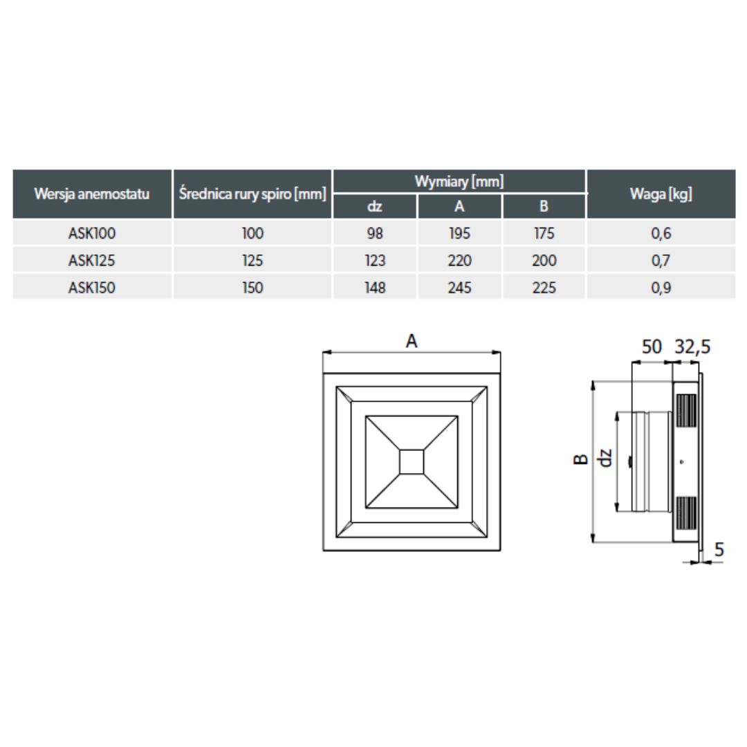 anemostat-darco-ask-dane-techniczne_wymiary