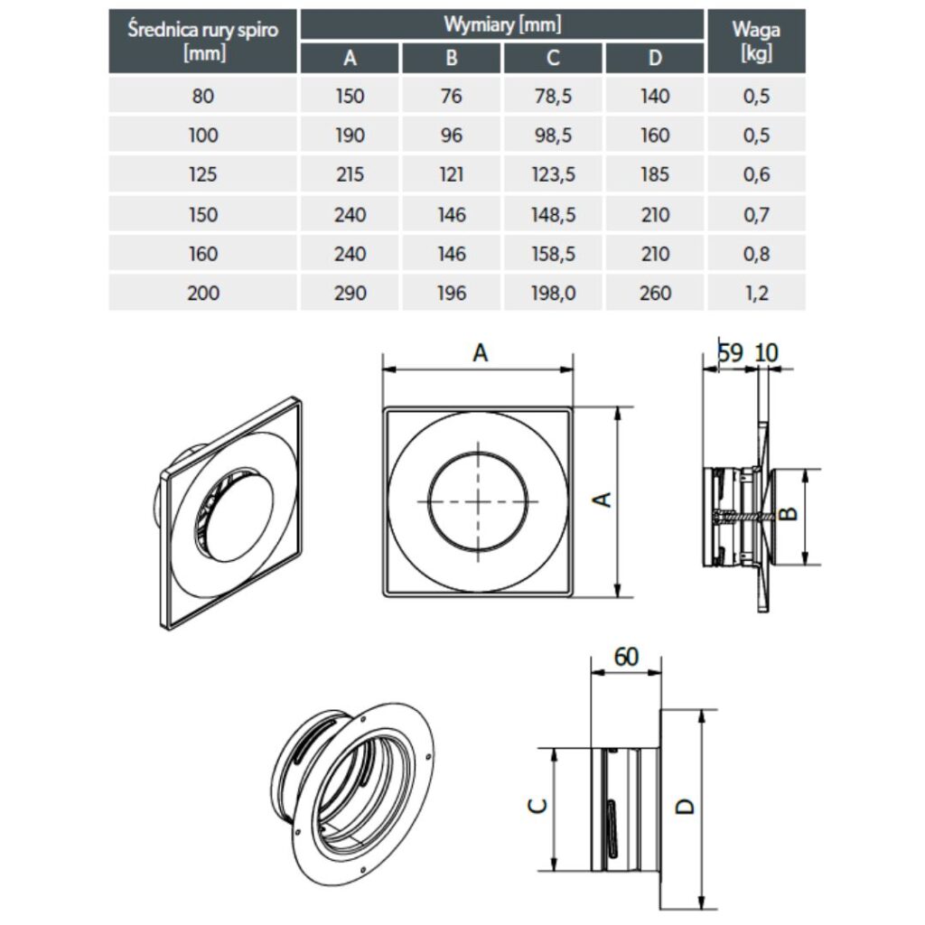 anemostat-darco-askv-dane-technicznewymiary