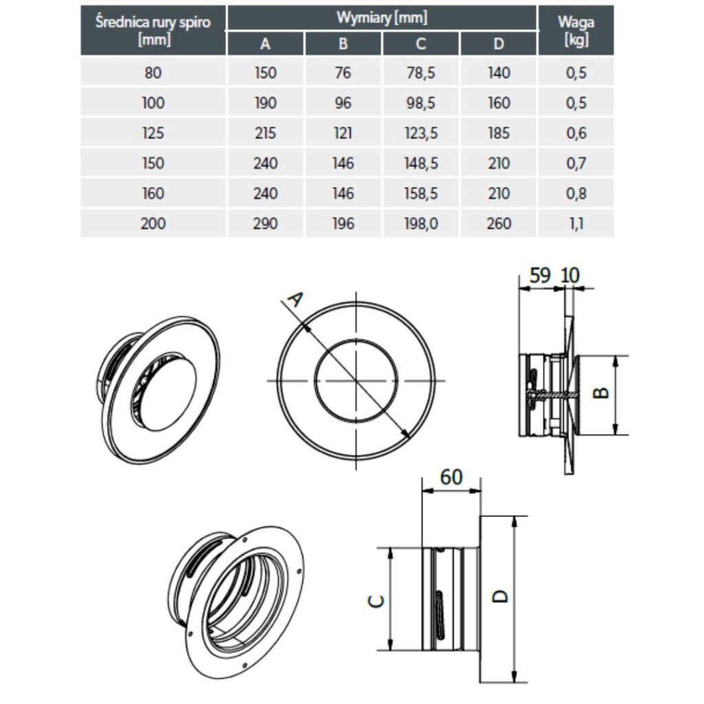 anemostat-darco-asv-dane-techniczne_wymiary