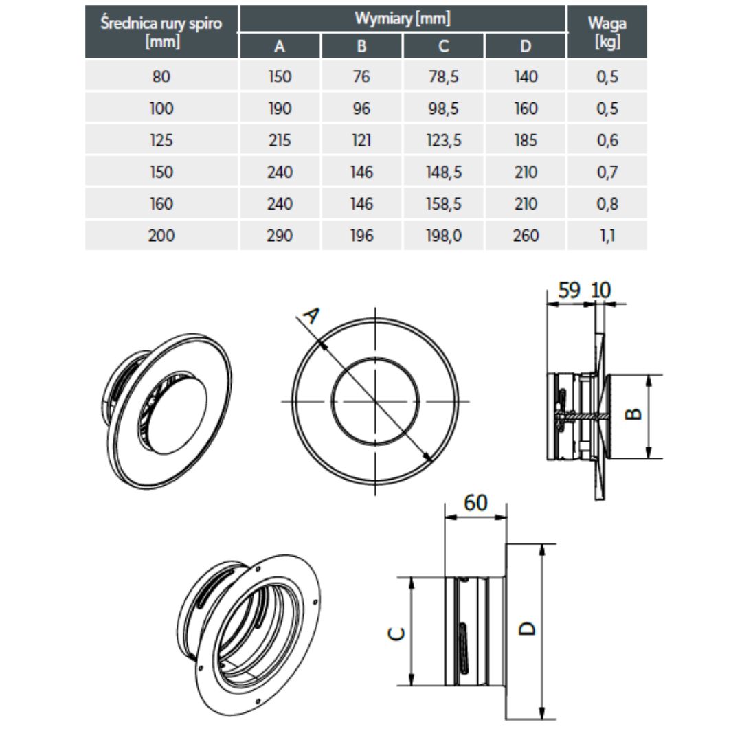 anemostat-darco-asv-dane-techniczne_wymiary