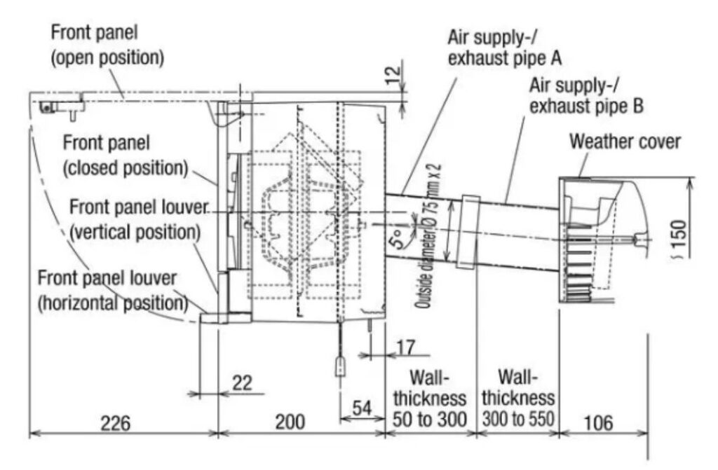 wymiary-lossay-50-gora-opis