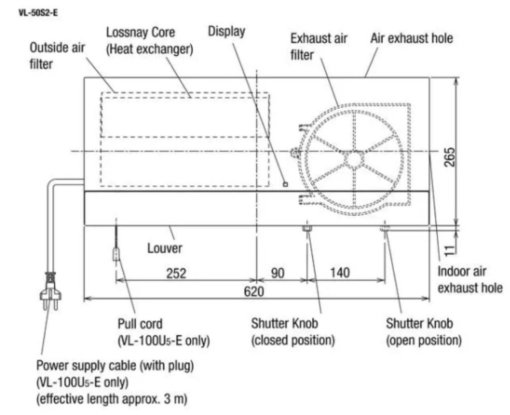 wymiary-lossay-50-rzut