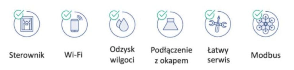 rekuperator-ensy-inovent-200-dodatki-opis