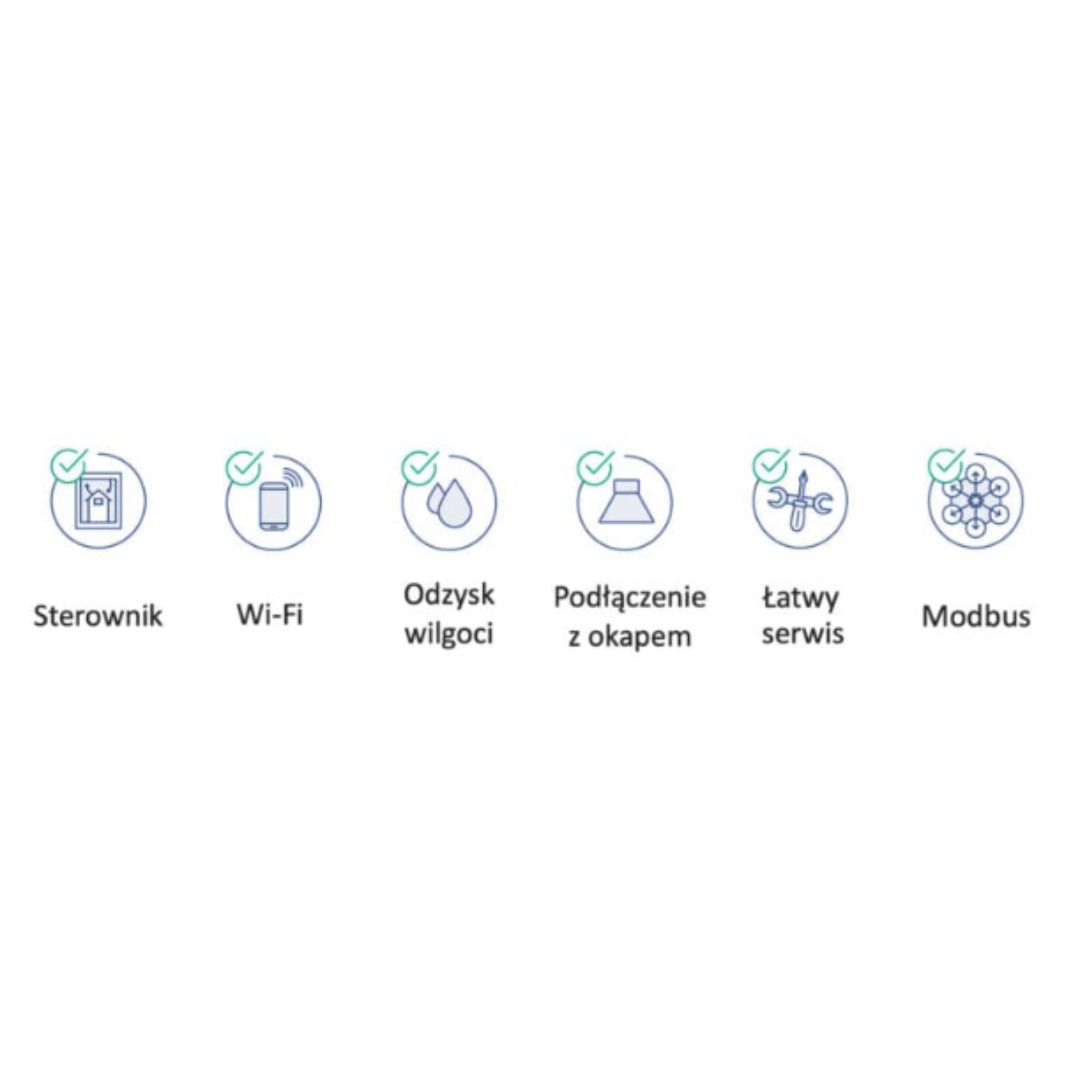 rekuperator-ensy-inovent-200-dodatki