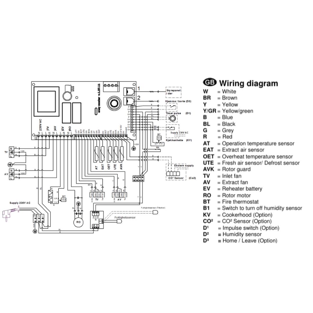 rekuperator-ensy-inovent-200-h-i-v-okablowanie
