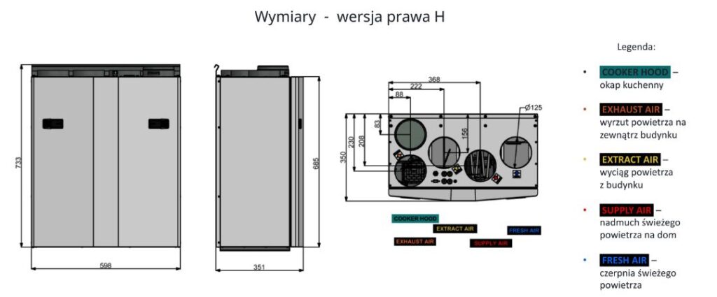 rekuperator-ensy-inovent-200-h-wymiary-opis