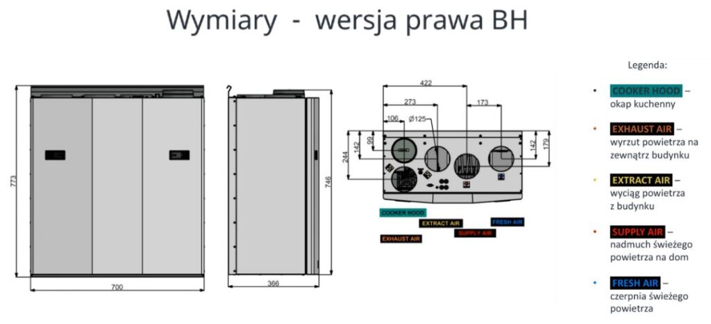 rekuperator-ensy-inovent-300-bh-wymiary-opis