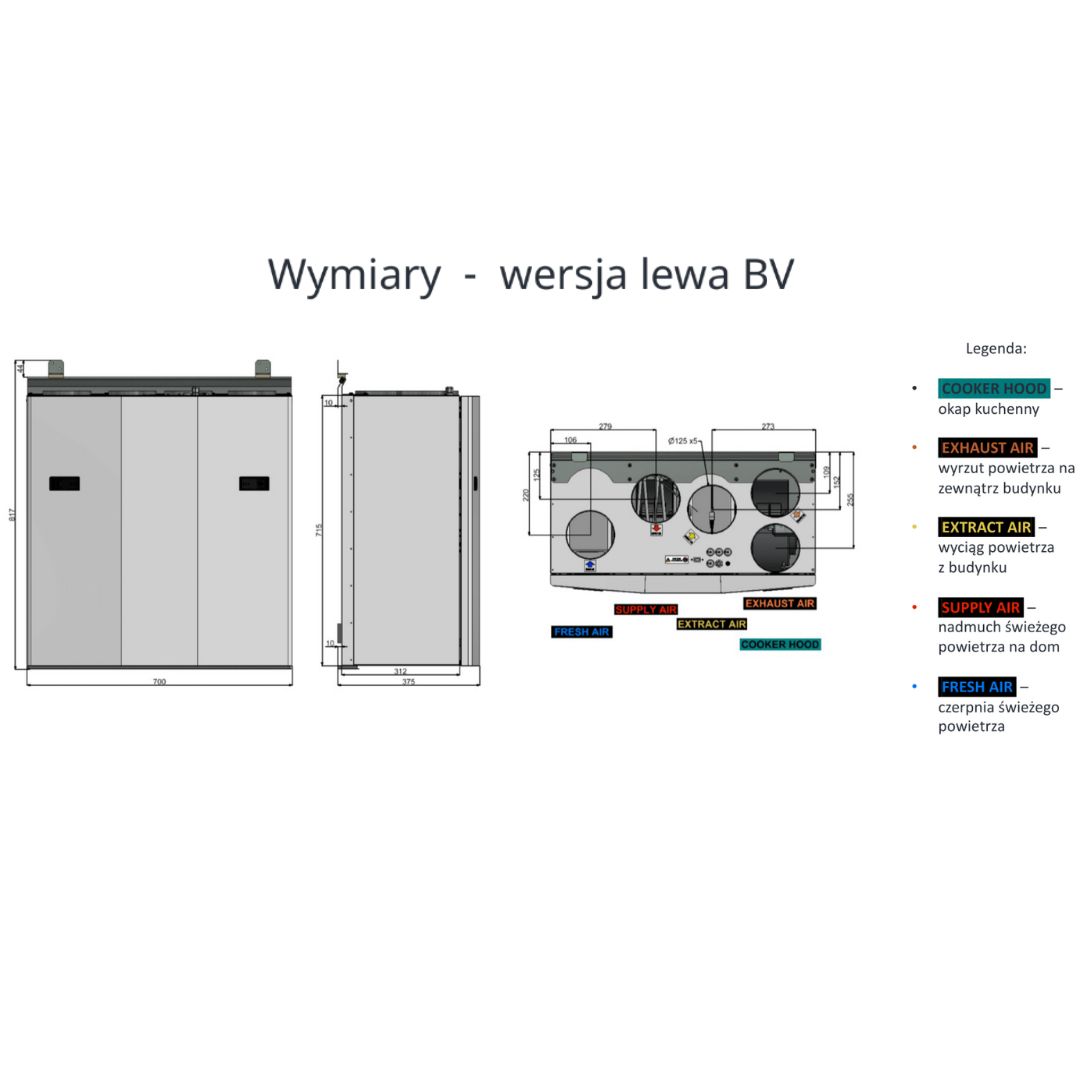 rekuperator-ensy-inovent-300-bv-wymiary