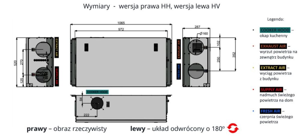 rekuperator-ensy-inovent-300-sufitowy-wymiary-opis