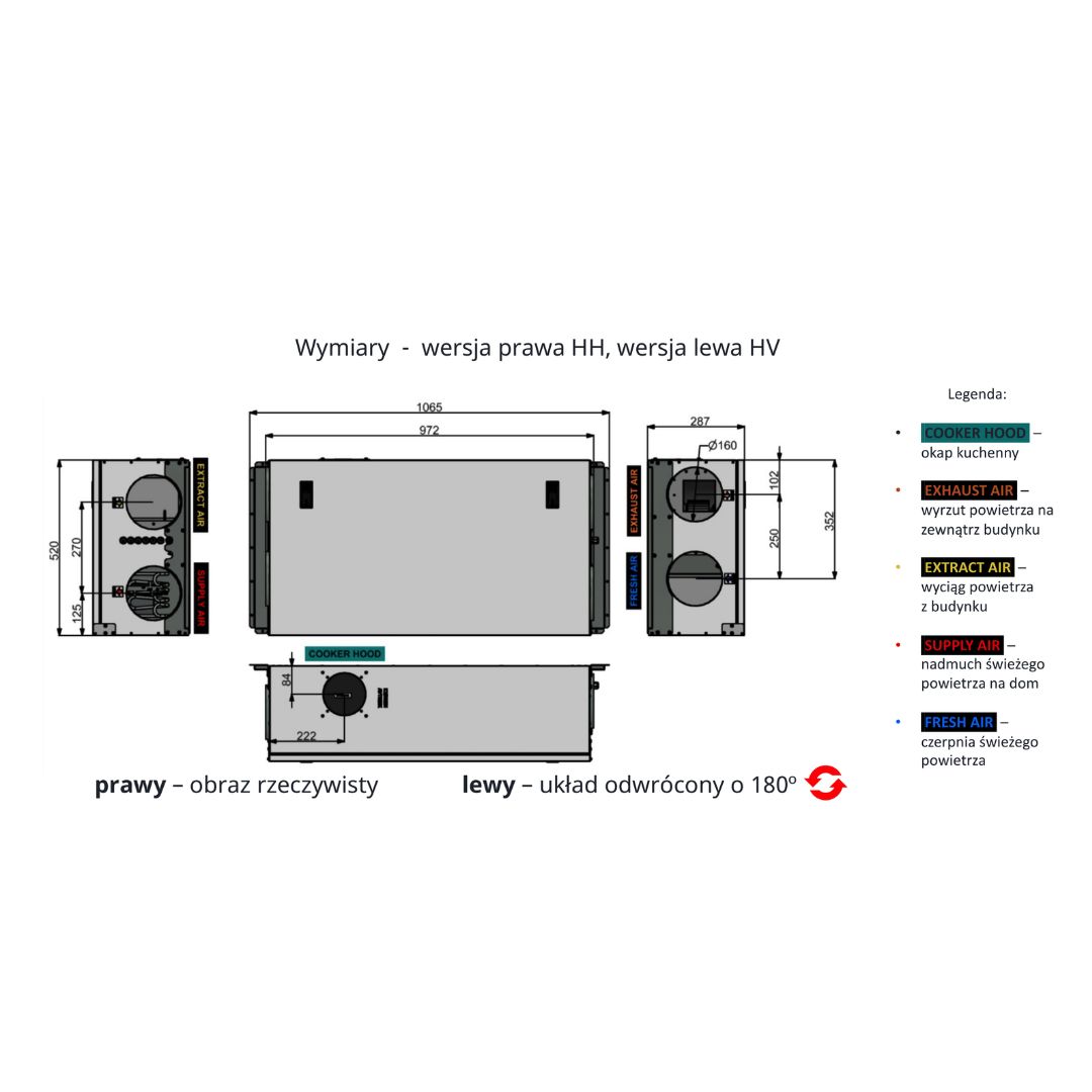 rekuperator-ensy-inovent-300-sufitowy-wymiary