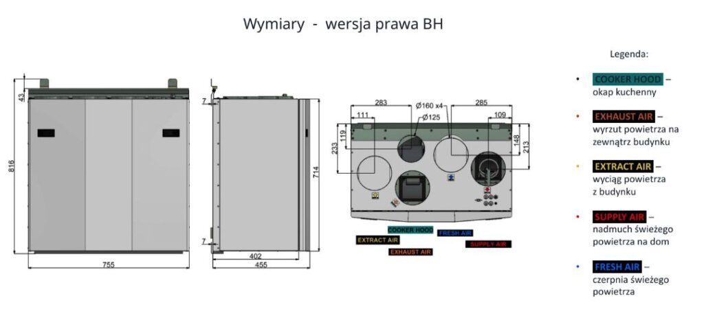 rekuperator-ensy-inovent-350-BH-wymiary-opis