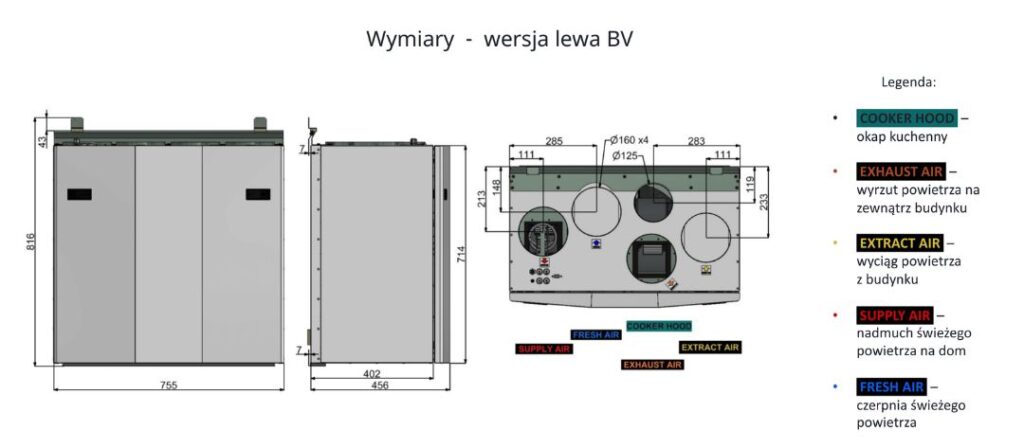 rekuperator-ensy-inovent-350-BV-wymiary-opis