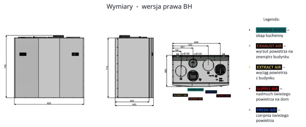 rekuperator-ensy-inovent-400-bh-wymiary-opis