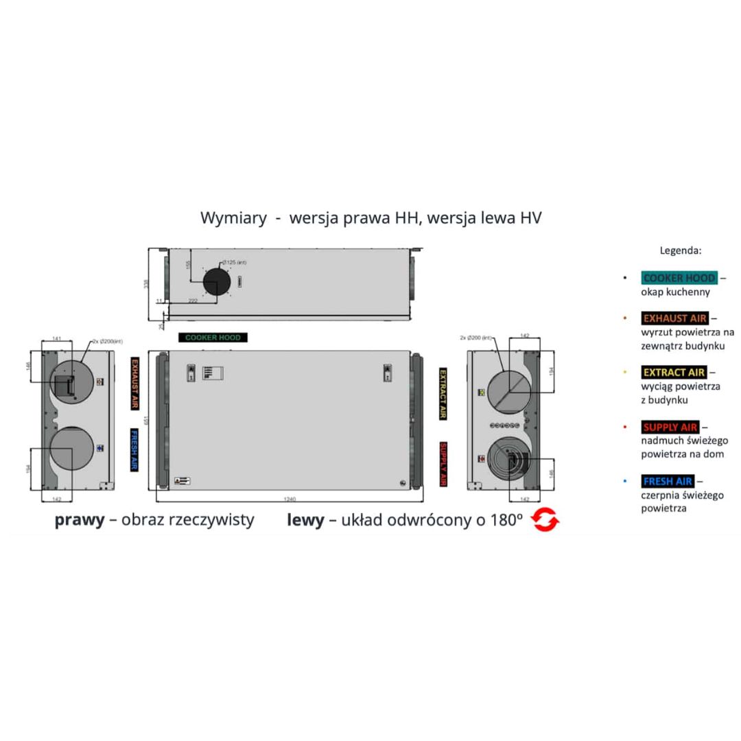 rekuperator-ensy-inovent-400-sufitowy-wymiary