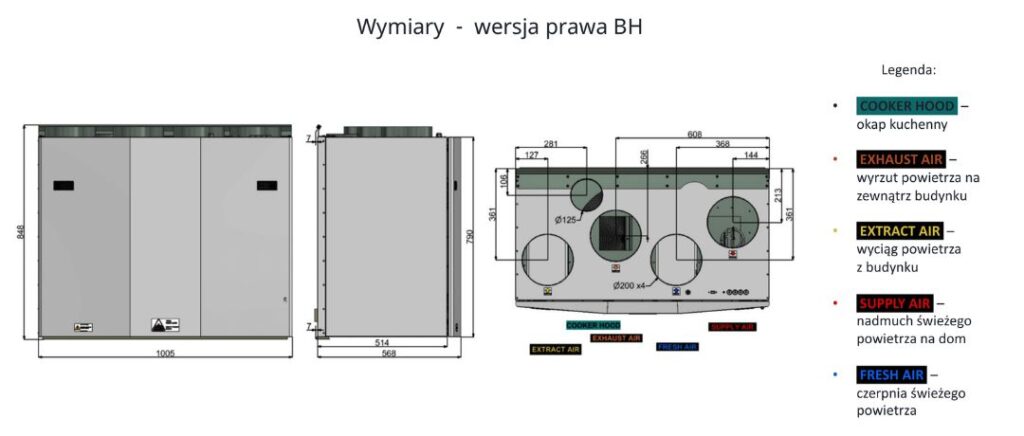 rekuperator-ensy-inovent-700-bh-wymiary-opis