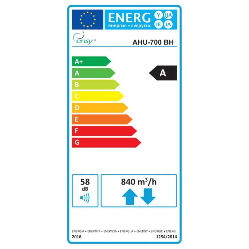 rekuperator-ensy-inovent-700-klasa-energetyzna