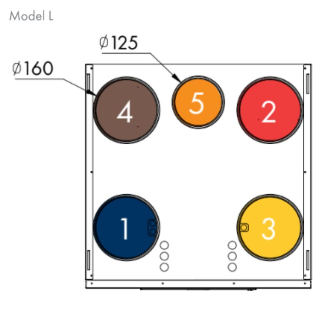 rekuperator-airfir-model-100-model-l