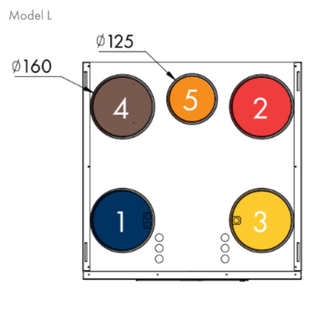 rekuperator-airfir-model-100-model-l