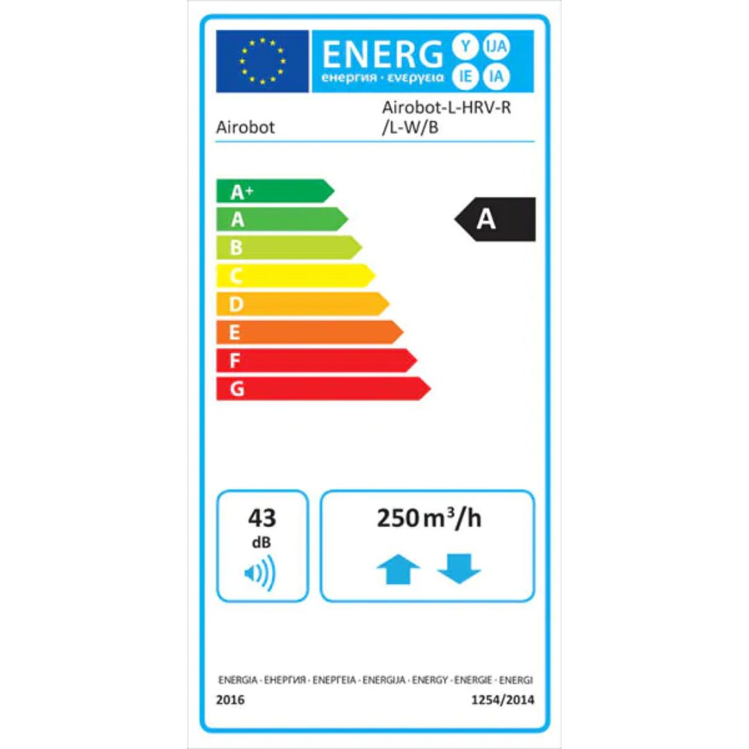 rekuperator-airobot-l-klasa-energetyczna