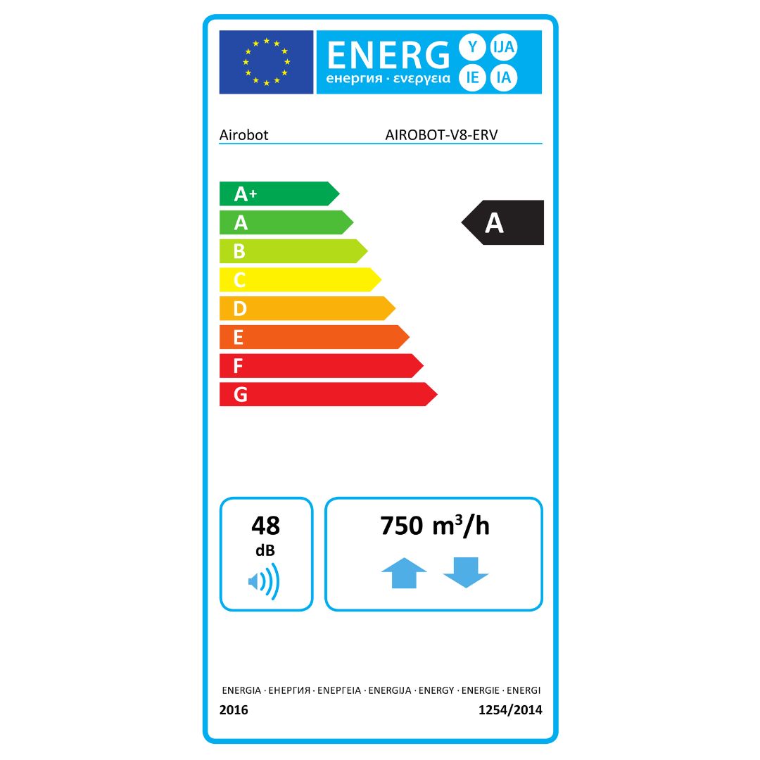 rekuperator-airobot-v8-erv-klasa-energetyczna