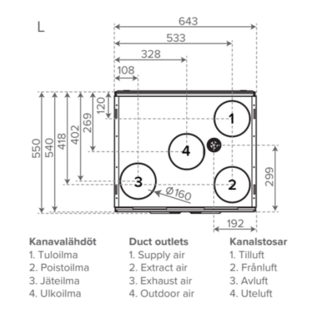 rekuperator-vallox-119-mv-cfi-L-wymiary-gora