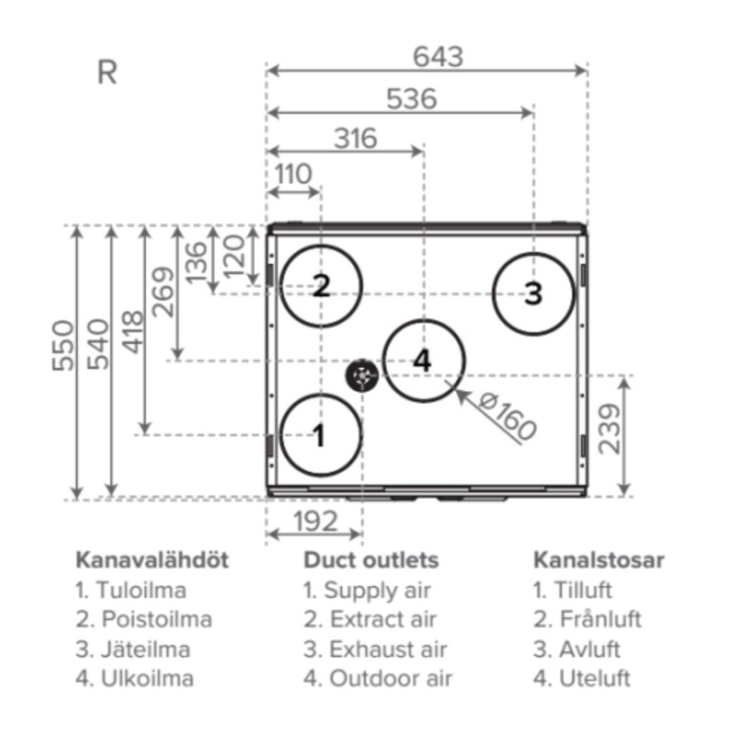 rekuperator-vallox-119-mv-cfi-R-wymiary-gora