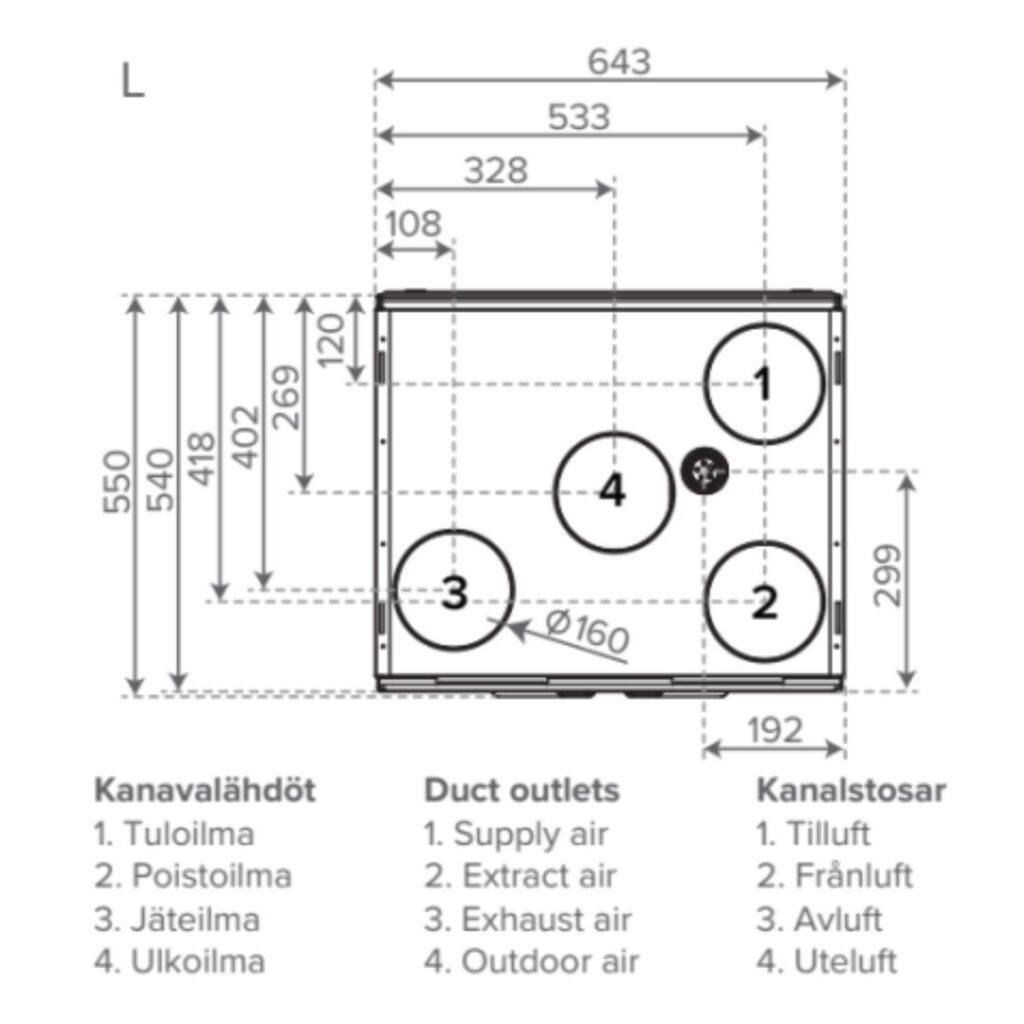 rekuperator-vallox-149-mv-cfi-L-wymiary-gora