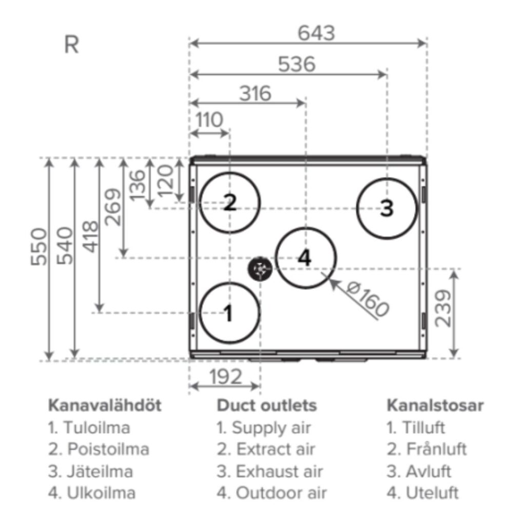 rekuperator-vallox-149-mv-cfi-R-wymiary-gora
