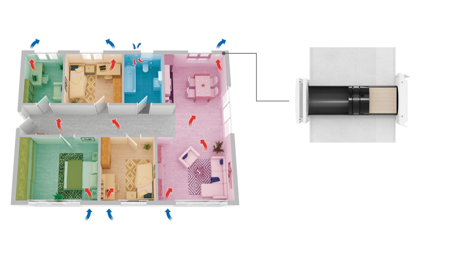 jak-dziala-rekuperacja-decentralizowana-inventer