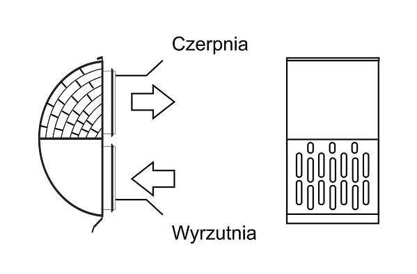Schemat przepływu powietrza w czerpnio-wyrzutni BREEZE: czerpnia górą, wyrzutnia dołem
