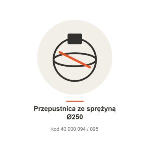 Przepustnica ze sprężyną Ø250, kod 40 000 094 / 095