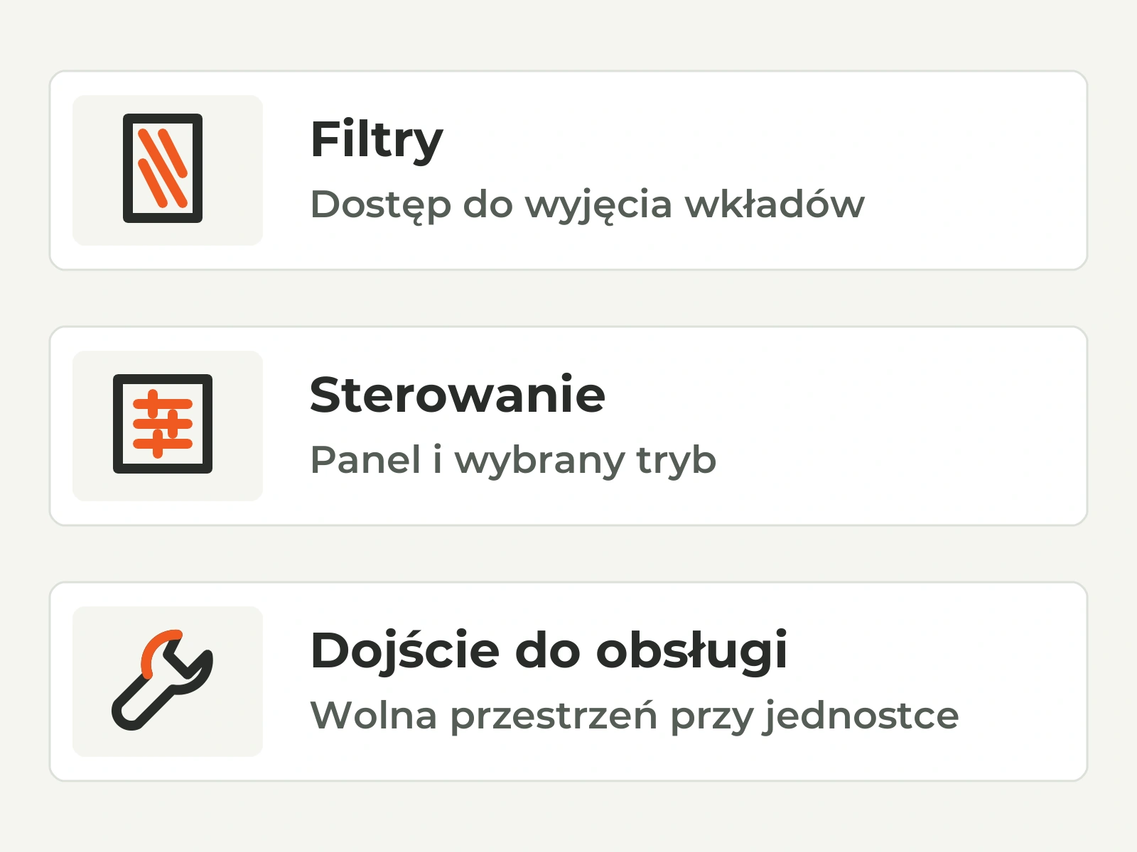 Trzy obszary obsługi: dostęp do filtrów, panel sterowania i wolne dojście do jednostki. Symbole funkcji nie wskazują położenia pokrywy w konkretnym modelu.