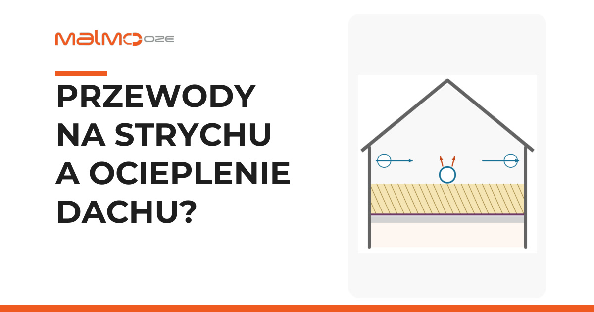 Przewody na strychu a ocieplenie dachu? Miniatura z jakościowym przekrojem przewodu nad izolacją stropu.