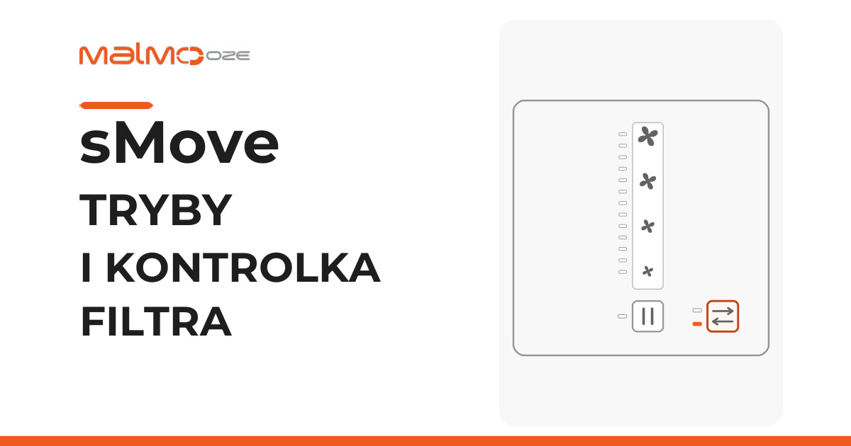 inVENTer sMove: tryby i kontrolka filtra. Miniatura z poglądowym schematem frontu panelu.